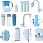 Cheveux naturels - Partie 4 – Les ennemis des cheveux sains Ce qui abîme ta chevelure 4 Ensemble de filtres à eau et de systèmes de filtration minérale